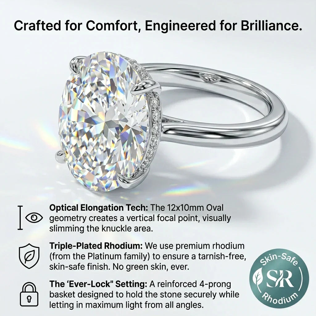🔥 90% OFF TODAY: 5-Carat "Hand-Lift" Oval Sparkler — Stop Saving Your Radiance for "Someday" and Wear the Luxury You Deserve Every Day 💖